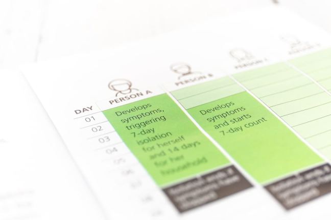 Stap 4: Analyseer en Leer – De Feedback-Fabriek